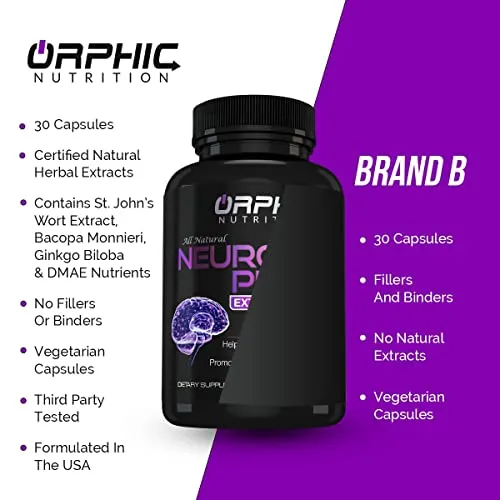 Neuro Prime Brain Booster Supplement - Memory, Focus, Alertness, Clarity & Concentration - Mental Performance Nootropic* - Ginkgo Biloba, St. Johns Wort, DMAE, L-Carnitine, Bacopa Monnieri Extract